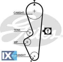 5070 CAM9006 GTB1070 CAM9006 GTB1070