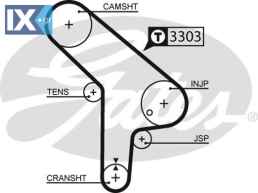 GATES ΙΜΑΝΤΑΣ ΧΡΟΝΙΣΜΟΥ BMW  5078 11311275973 11311279125 2240227