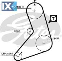 GATES ΙΜΑΝΤΑΣ ΧΡΟΝΙΣΜΟΥ FIAT  5079 5973727 5973727 7031865