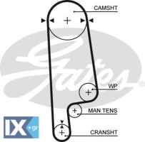 5084XS DBP4131 DBP9289 14400PE0004 14400PE3004 DBP4131 DBP9289