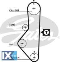 5086 FE0512205 FE0612205 FE0812205 FE0912205 FE09122059A