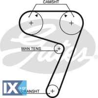 GATES ΙΜΑΝΤΑΣ ΧΡΟΝΙΣΜΟΥ FIAT  5111 5889251 5956106 5889251 5956106