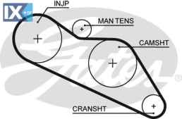 GATES ΙΜΑΝΤΑΣ ΧΡΟΝΙΣΜΟΥ ISUZU  5114 4304099 94029834 1125360160 4304099 512430160 512536016 5125360160 94029834 4304099 94029834