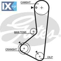 5115 MD009277 MD009666 MD009667 MD113561