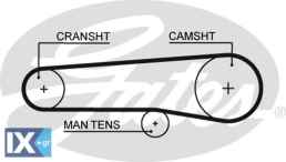 GATES ΙΜΑΝΤΑΣ ΧΡΟΝΙΣΜΟΥ LANCIA  5116 82317933
