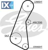 GATES ΙΜΑΝΤΑΣ ΧΡΟΝΙΣΜΟΥ  5121 4294125 94158327 94215254 8941583270 8942152540 8942372420 897066863 94158327 94215254 97086153 4294125 94158327