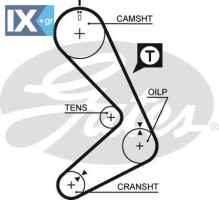 GATES ΙΜΑΝΤΑΣ ΧΡΟΝΙΣΜΟΥ  5131 7700732525