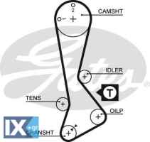 Οδοντωτός ιμάντας GATES 5188XS  5188XS 1356811010 1356811020 1356811070 1356811071 1356819095 1356819165