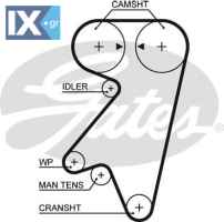 5191 CDU2554 GTB1191 UAM5212 CDU2554 GTB1191 UAM5212