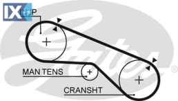 GATES ΙΜΑΝΤΑΣ ΧΡΟΝΙΣΜΟΥ NISSAN  5199 16806Y9701