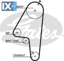 5201 RF0312205 RF4312205