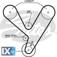 GATES ΙΜΑΝΤΑΣ ΧΡΟΝΙΣΜΟΥ  5208XS 14400PH7004 ECP244 GTB1208 XHM460 14400PH7003 14400PH7004 14400PH7014 14400PH70140 14400PH7004 ECP244 EPC244EVA GTB1208 XHM460