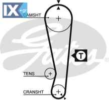GATES ΙΜΑΝΤΑΣ ΧΡΟΝΙΣΜΟΥ  5227XS 1308221J85
