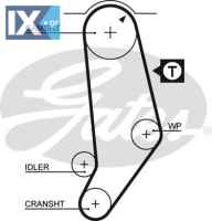 GATES ΙΜΑΝΤΑΣ ΧΡΟΝΙΣΜΟΥ VAG  5245 074109119