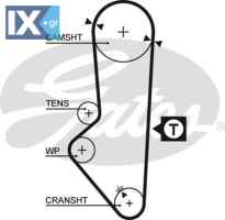 5253XS GTB1253 GTB1253XS WAM2804 GTB1253 GTB1253XS WAM2804