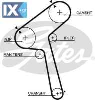 GATES ΙΜΑΝΤΑΣ ΧΡΟΝΙΣΜΟΥ NISSAN  5280XS 1680605E00