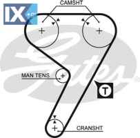 GATES ΙΜΑΝΤΑΣ ΧΡΟΝΙΣΜΟΥ FIAT  5298 7695546
