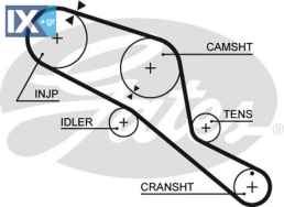 5303 ERC7763 ETC7333