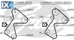 5305XS 7700114128 7700749225 7701063979