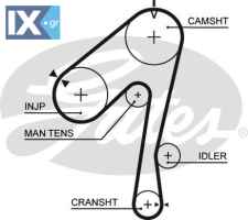 5320XS 13028V7211 13028V7225 13028V7285 16806V7200 16806V7210 16806V7225 A3028V7225