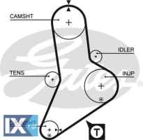 5335XS 0816A3 5000293612 5001847819 0816A3 500323627 98415921 500323627 98415921 5000293612 5001847819