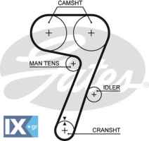 GATES ΙΜΑΝΤΑΣ ΧΡΟΝΙΣΜΟΥ LANCIA  5336 7604580