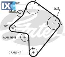 5354XS RF7112205 RF7912205