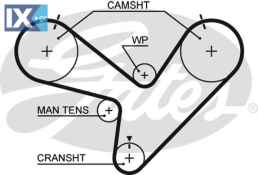 GATES ΙΜΑΝΤΑΣ ΧΡΟΝΙΣΜΟΥ  5366XS 14400PY3004