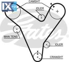 5379XS KL0112205 3396756 F32Z6268B KL0112205