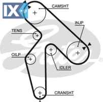 5391XS 7700100460 7700101409 7700860795