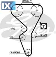 GATES ΙΜΑΝΤΑΣ ΧΡΟΝΙΣΜΟΥ PSA GATES ΙΜΑΝΤΑΣ ΧΡΟΝΙΣΜΟΥ PSA 5458XS 081685 0816H7 96197629 081685 96197629 96239499
