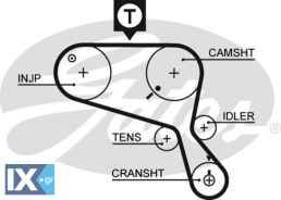 5467XS ERR1092 ERR1092 ERR1092