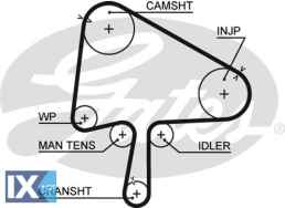 5510XS RF2A12205 RF2A12205A RF2A12205B RF2A12205C