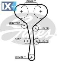 5532XS 7700112528 7700113373 7701064005