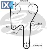 GATES ΙΜΑΝΤΑΣ ΧΡΟΝΙΣΜΟΥ VOLVO  5533XS 272328 9189146
