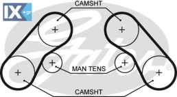 GATES ΙΜΑΝΤΑΣ ΧΡΟΝΙΣΜΟΥ KIA  5576XS 0K9BV12206