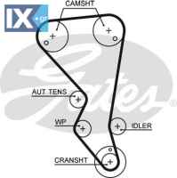 GATES ΙΜΑΝΤΑΣ ΧΡΟΝΙΣΜΟΥ FORD  5599XS 0816E2 96379145 9637914580 96379146 9637914680 0816E2 96379145 9637914580 96379146 9637914680