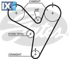 GATES ΙΜΑΝΤΑΣ ΧΡΟΝΙΣΜΟΥ  5674XS 4792353 04792353 4792353 4792353