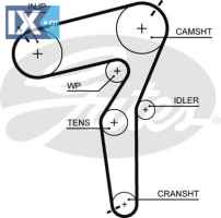 GATES ΙΜΑΝΤΑΣ ΧΡΟΝΙΣΜΟΥ FIAT  5684XS 95524042 55273968 55281164 73504017 73504017 68093239AA 68329675AA 73504017 K68093239AA K68329675AA