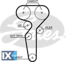 GATES ΙΜΑΝΤΑΣ ΧΡΟΝΙΣΜΟΥ ALFA ROMEO  5685XS 55259615 552634840 55212779 55230818 55259615 55263484 55212779 55230818