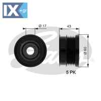 GATES ΤΡΟΧΑΛΙΑ ΔΥΝΑΜΟ  OAP7062 1204376 93172295 1204376 93172295 1204376 12786853