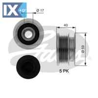 GATES ΤΡΟΧΑΛΙΑ ΔΥΝΑΜΟ  OAP7074 1204484 55560294 1204484 55560294
