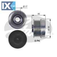 GATES ΤΡΟΧΑΛΙΑ ΔΥΝΑΜΟ  OAP7132 77364616 77364616 77364616 77364616