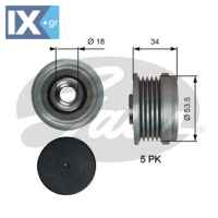 GATES ΤΡΟΧΑΛΙΑ ΔΥΝΑΜΟ  OAP7202 1204293 1204301 55579927 55580127 1204293 1204301 55579927 55580127 55579927