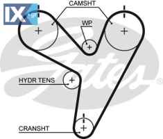 GATES ΙΜΑΝΤΑΣ ΧΡΟΝΙΣΜΟΥ  T219 4573944