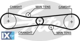 GATES ΙΜΑΝΤΑΣ ΧΡΟΝΙΣΜΟΥ  T275 14401MN5004