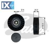 GATES ΤΡΟΧΑΛΙΑ ΙΜΑΝΤΑ POLY-V  T36005 037145276 037145276A 037145278A 074145278E