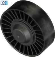 GATES ΤΡΟΧΑΛΙΑ ΙΜΑΝΤΑ POLY-V  T36006 46454419 46514222 46794035 55207444 71771437 73501925 46794035 60814033 71771437 46514222 46794035