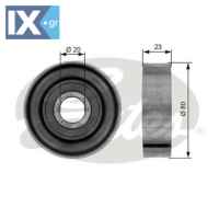 GATES ΤΡΟΧΑΛΙΑ ΙΜΑΝΤΑ POLY-V  T36010 7702173 7702173