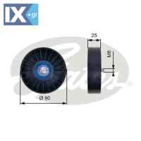 GATES ΤΡΟΧΑΛΙΑ ΙΜΑΝΤΑ POLY-V  T36033 575120 96089899 575120 96089899 9608989980 9608989980